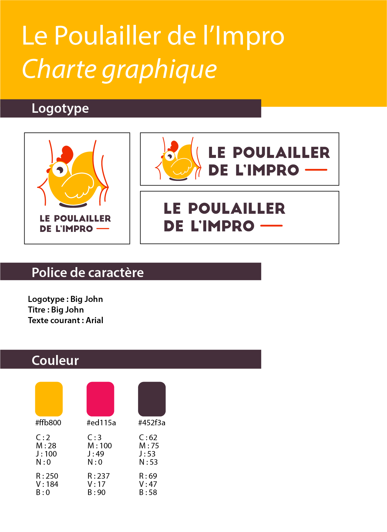 Charte graphique du Poulailler de l'Impro